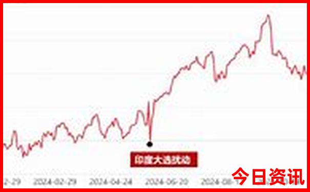 夏天旅游攻略必去景点